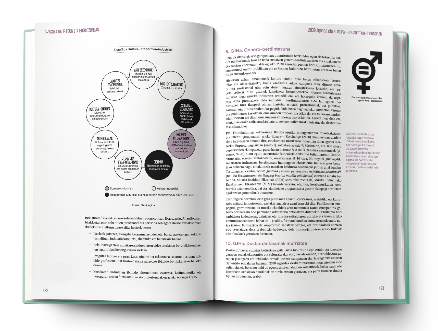 Lanbide bihurtutako grina - Imagen 2