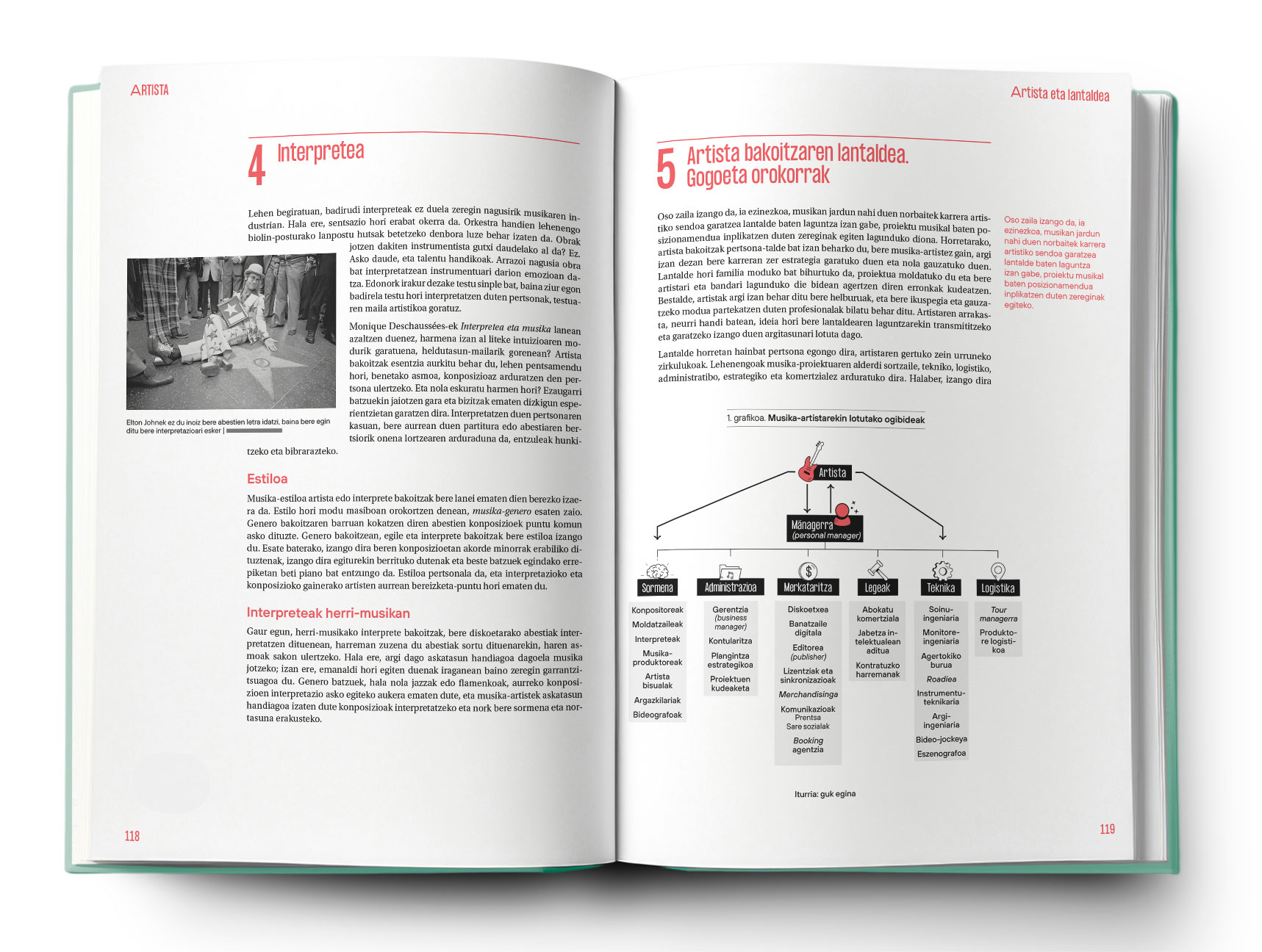 Lanbide bihurtutako grina - Imagen 4